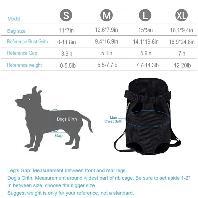 Pet Breathable Travel Backpack — Safe & Comfortable Travel Carrier for Senior Cats & Small Dogs
