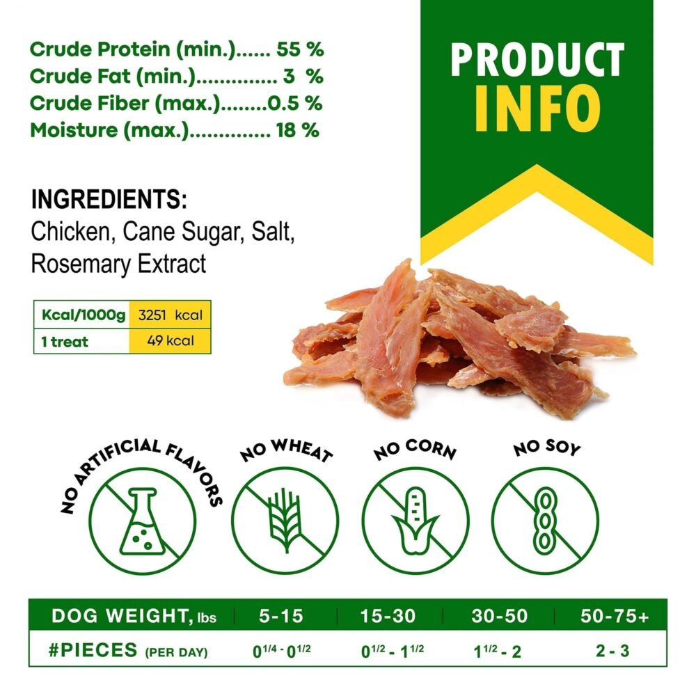 Chicken Jerky Dog Treats – Organic, Grain-Free, High Protein Chews (300g) - Image 7