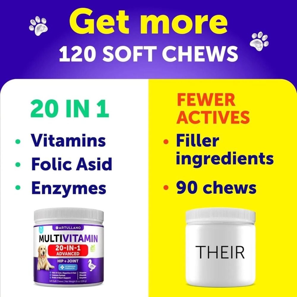 Dog Multivitamin Chewable – 20 in 1 Senior & Puppy Vitamins with Glucosamine, 120 Chews - Image 7