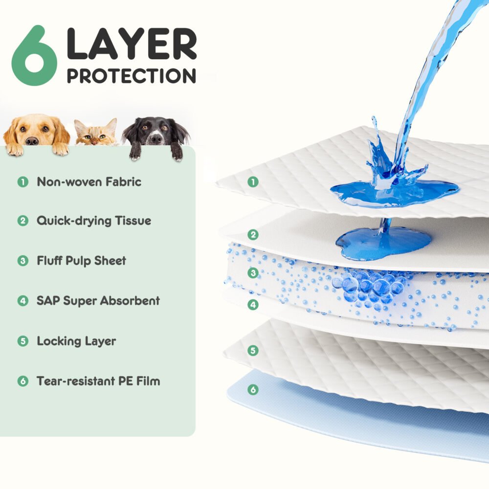 Puppy Pads – Leak-Proof Quick-Drying Disposable Dog Pads, Absorbent Dog Pee Pads - Image 4
