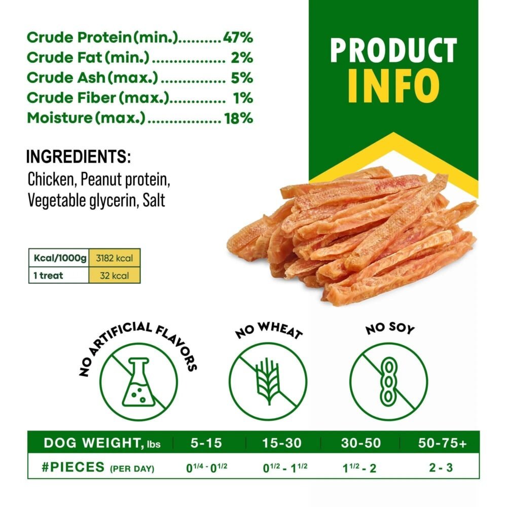 Chicken Strips Dog Treats – Human Grade Grain-Free Meat Sticks 10.6 Oz - Image 4