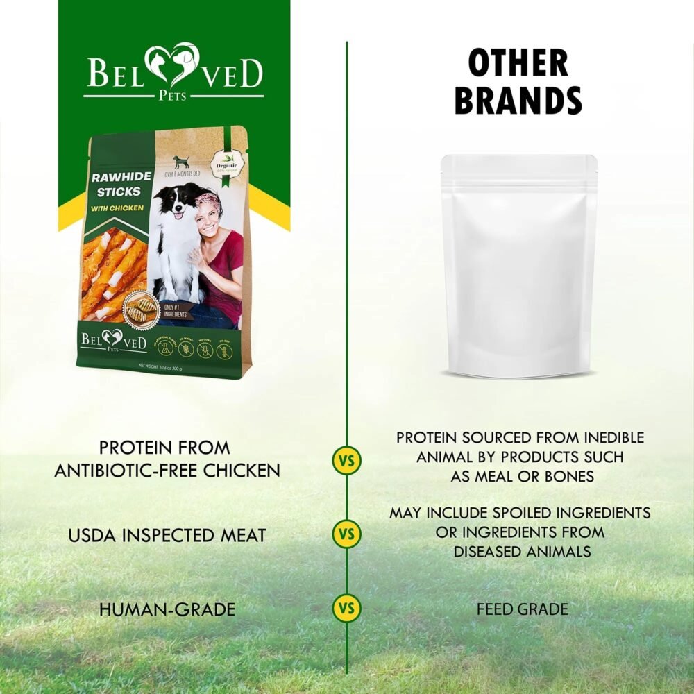 Dog Sticks Wrapped With Chicken – Natural Grain-Free Chew Treats - Image 5