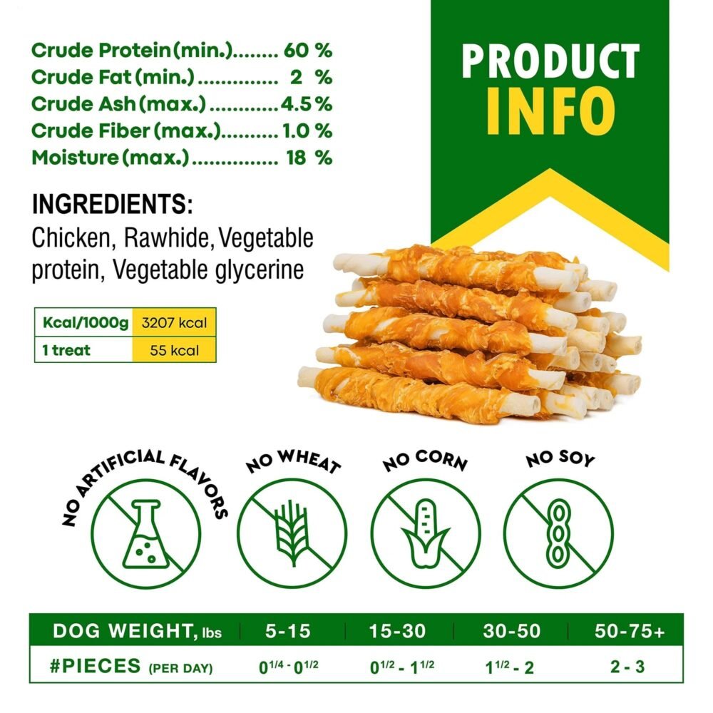 Dog Sticks Wrapped With Chicken – Natural Grain-Free Chew Treats - Image 3