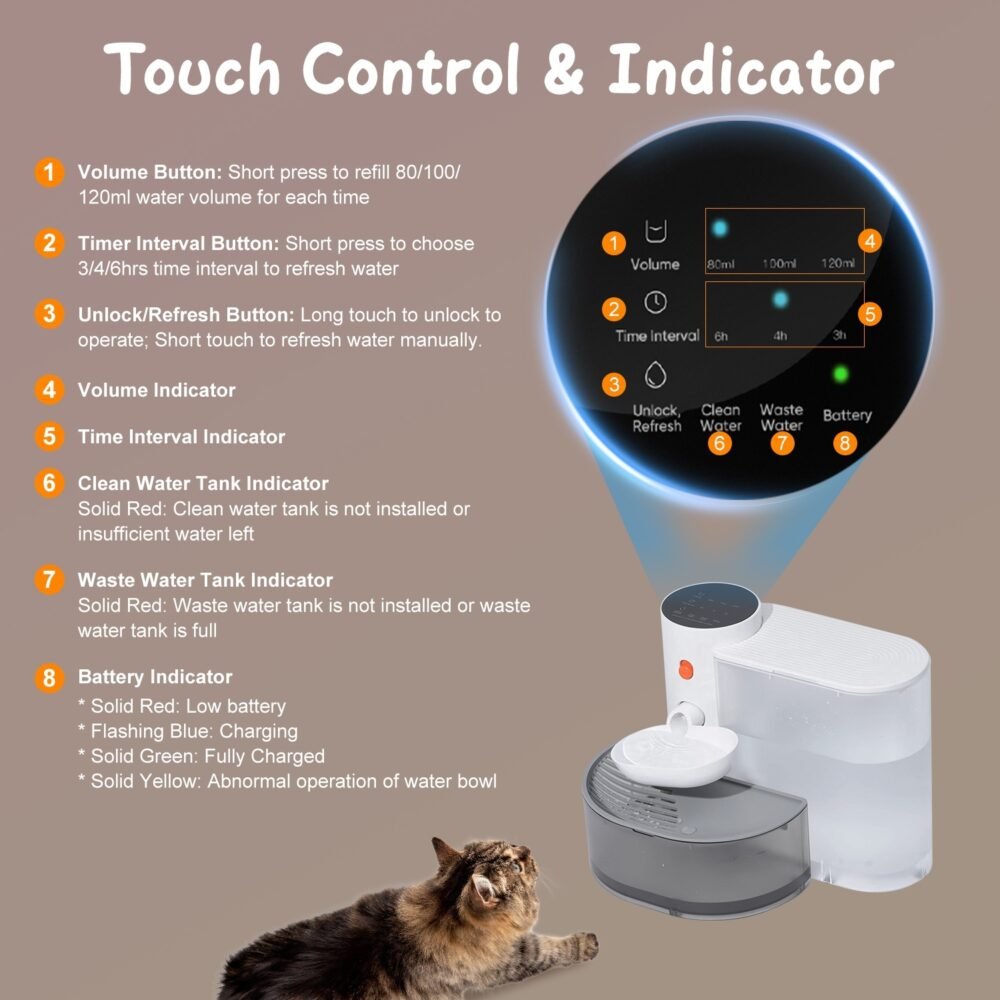 1Pc Smart Pet Water Fountain Automatic Cat Water Dispenser 3L Cordless Rechargeable Dog Water Fountain Self-Refill With 3 Adjustable Volume 3 Time Intervals Touch Control - Image 6